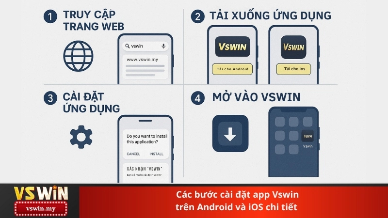 Các bước cài đặt app Vswin trên Android và iOS chi tiết