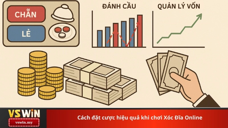 Cách đặt cược hiệu quả khi chơi Xóc Đĩa Online