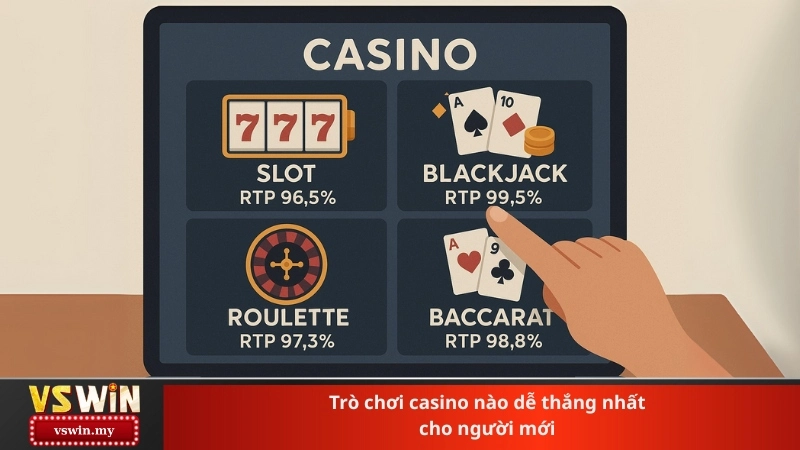 Trò chơi casino nào dễ thắng nhất cho người mới
