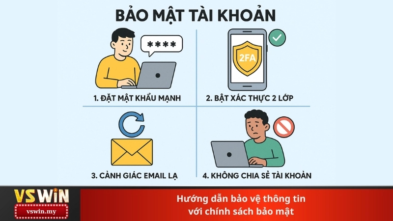 Hướng dẫn bảo vệ thông tin với chính sách bảo mật