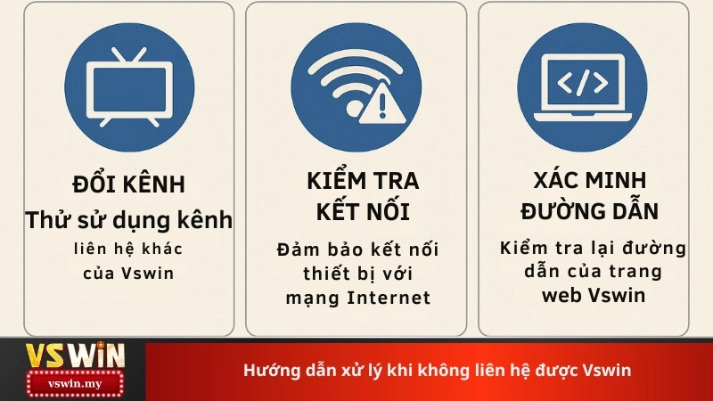 Hướng dẫn xử lý khi không liên hệ được Vswin