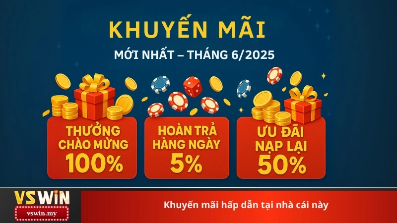 Khuyến mãi hấp dẫn tại nhà cái này