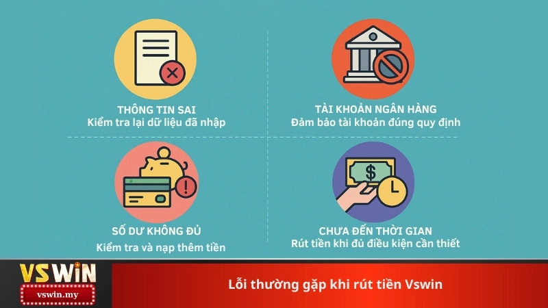 Lỗi thường gặp khi rút tiền Vswin