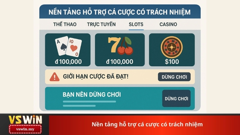 Nền tảng hỗ trợ cá cược có trách nhiệm