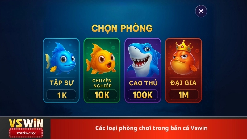 Các loại phòng chơi trong bắn cá Vswin
