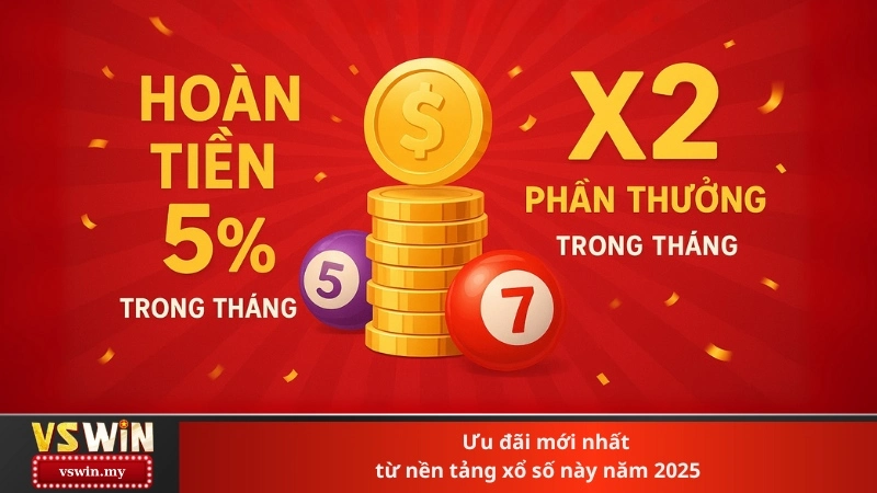Ưu đãi mới nhất từ nền tảng xổ số này năm 2025